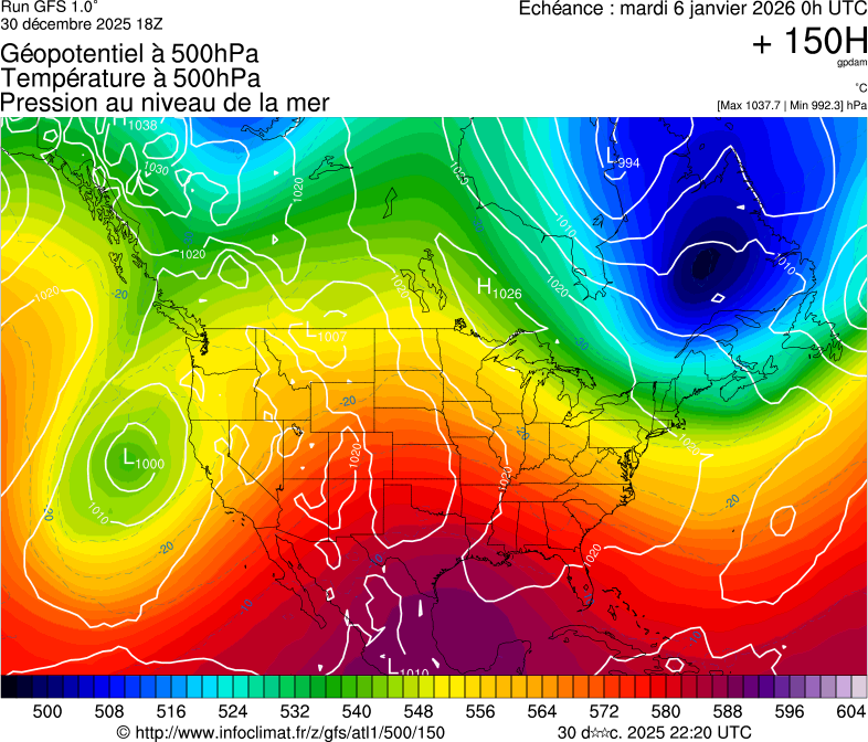 image modeles meteo