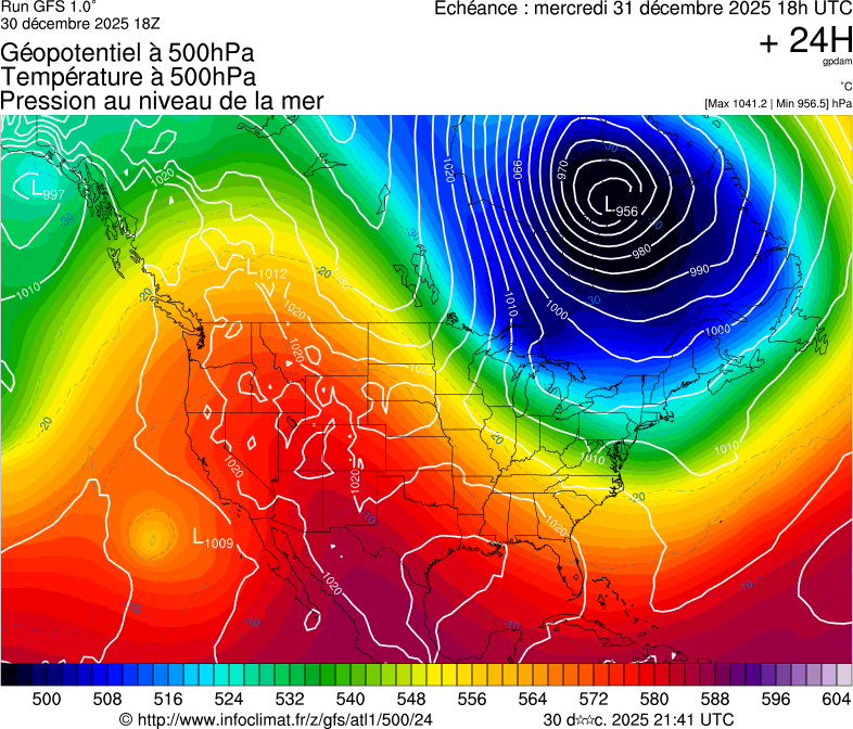 image modeles meteo