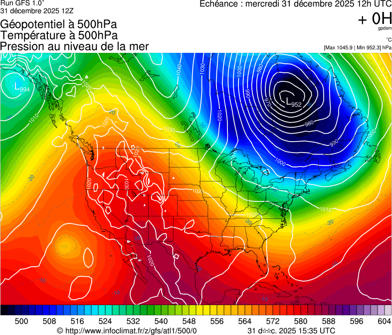 image modeles meteo