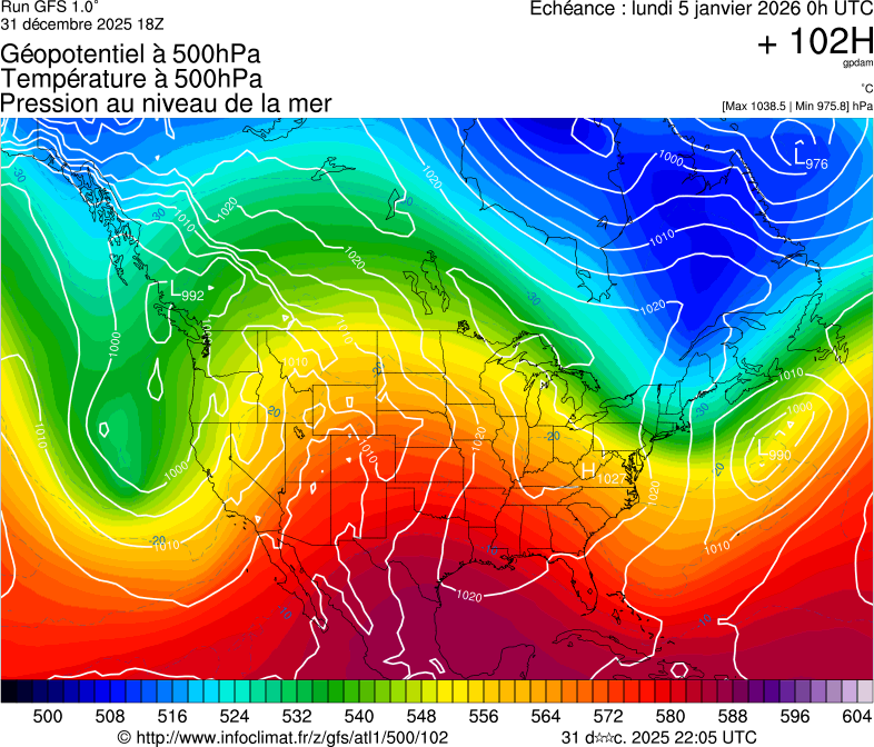 image modeles meteo