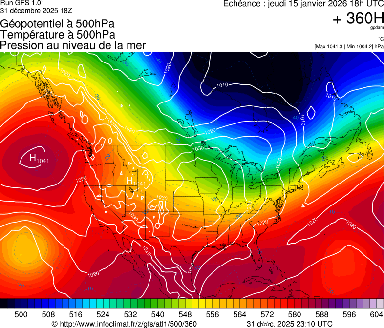 image modeles meteo