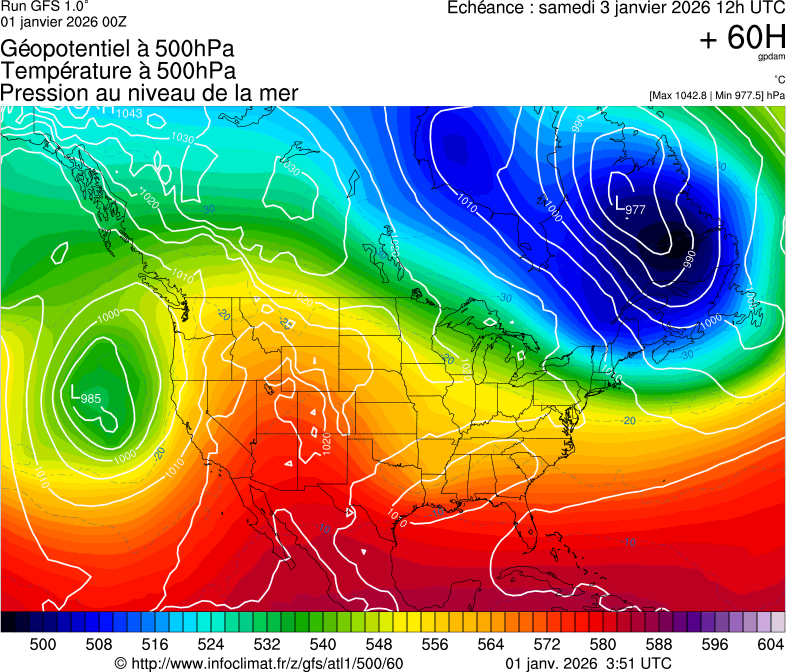 image modeles meteo