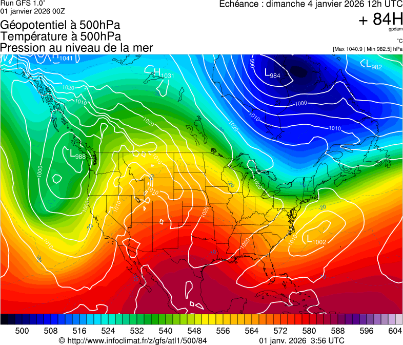 image modeles meteo