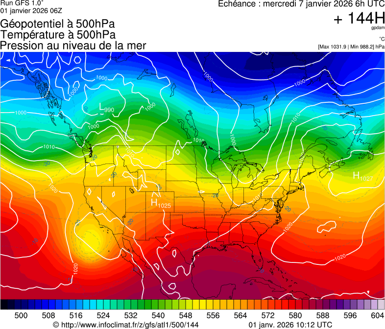 image modeles meteo