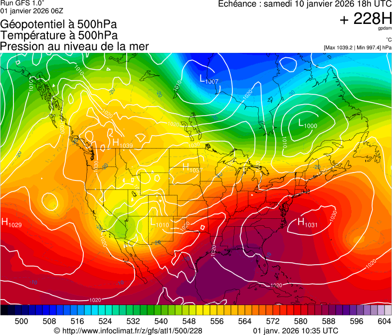 image modeles meteo