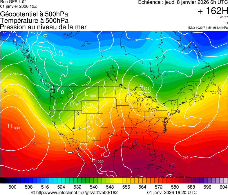 image modeles meteo