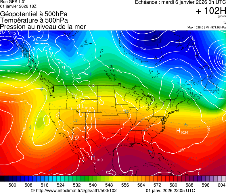 image modeles meteo
