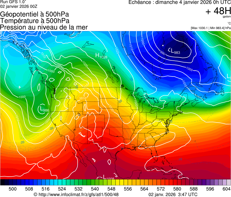 image modeles meteo