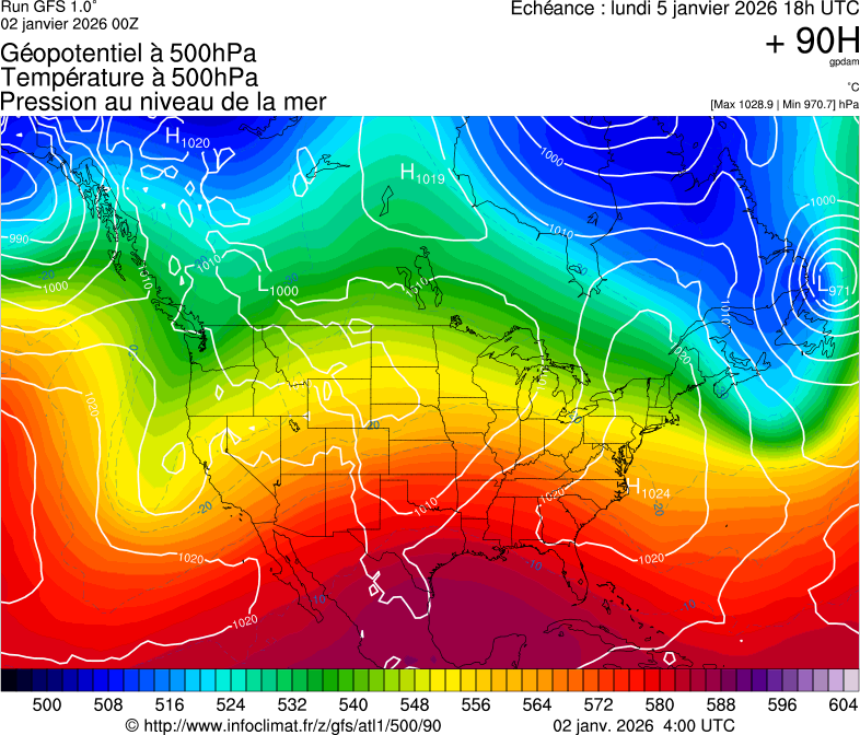 image modeles meteo