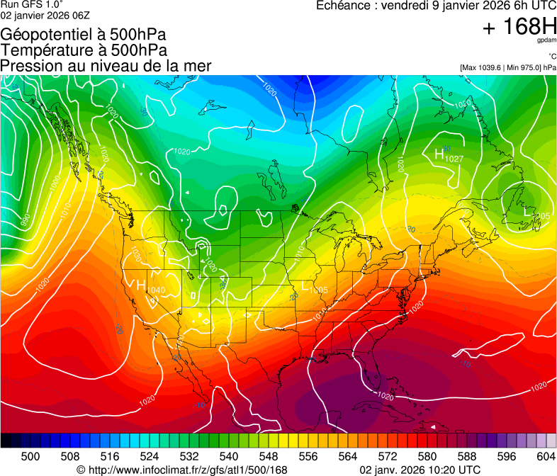 image modeles meteo