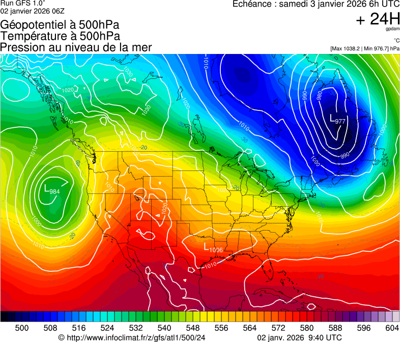 image modeles meteo