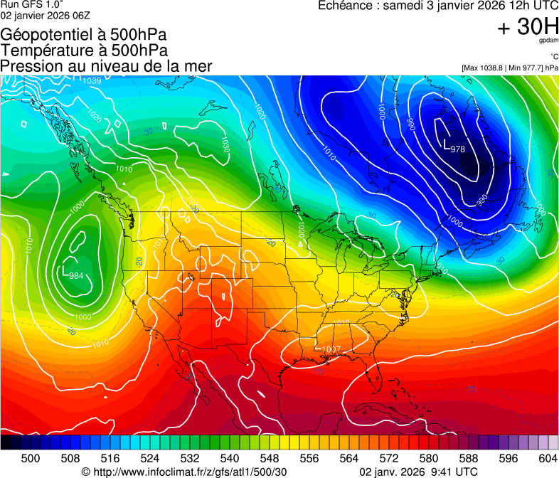 image modeles meteo