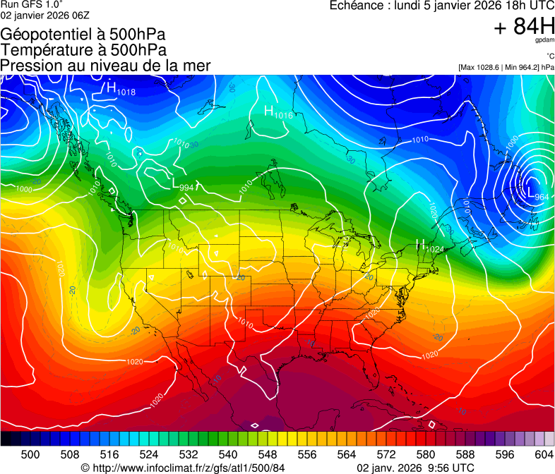 image modeles meteo