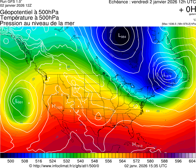 image modeles meteo