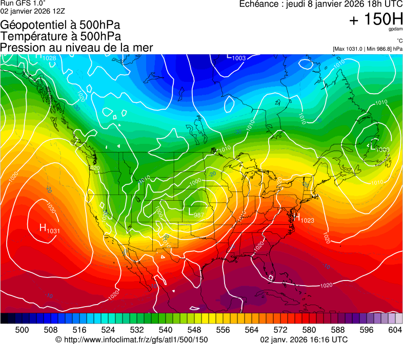 image modeles meteo