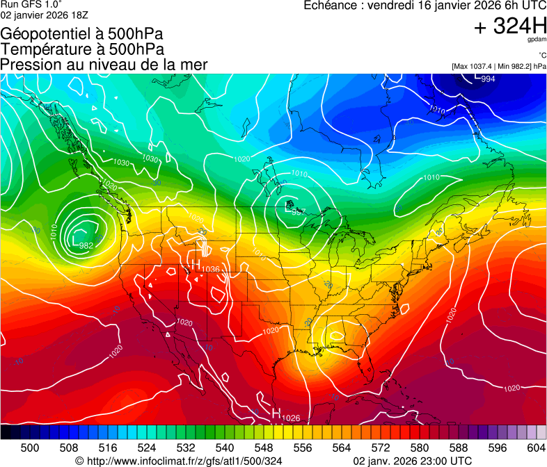 image modeles meteo
