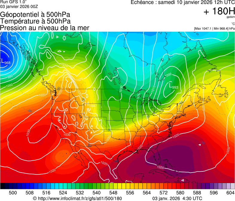 image modeles meteo