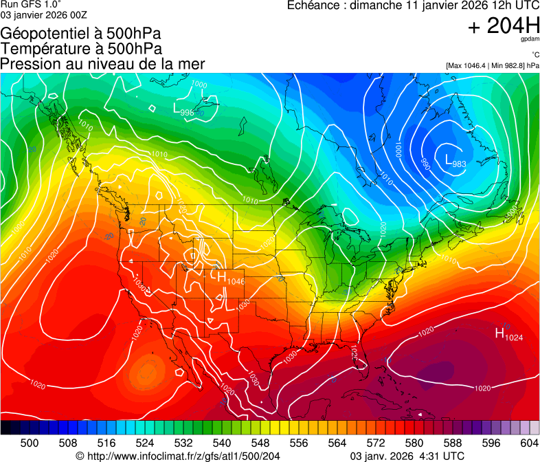 image modeles meteo