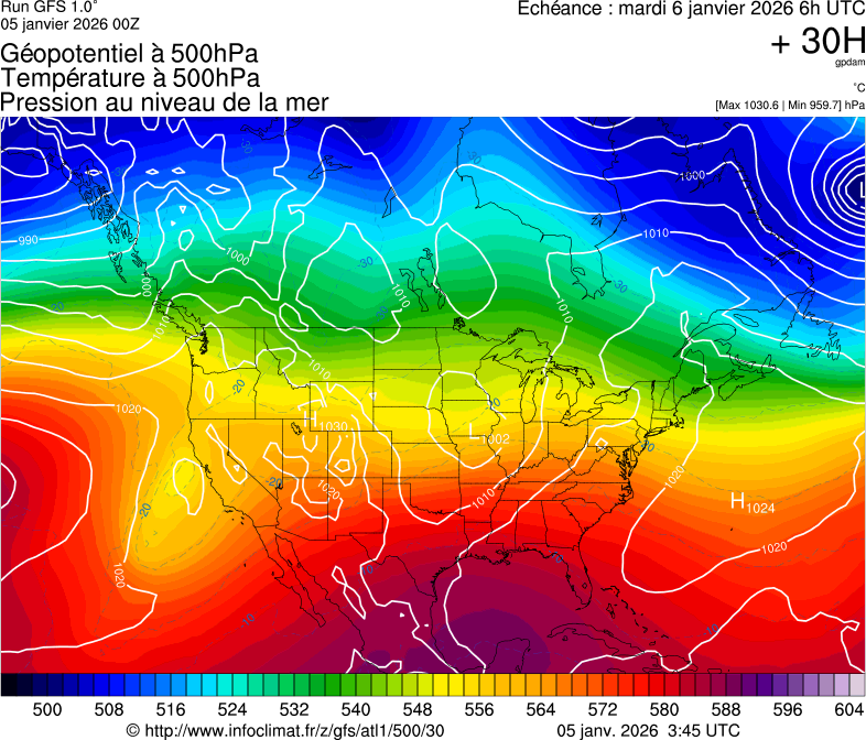 image modeles meteo
