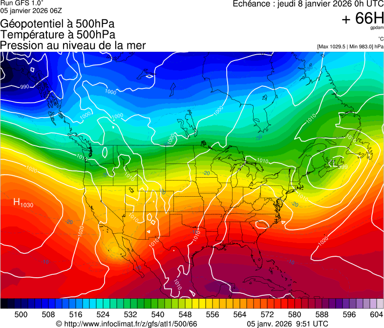 image modeles meteo