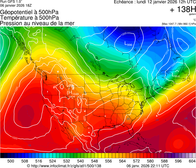 Modèles météorologiques