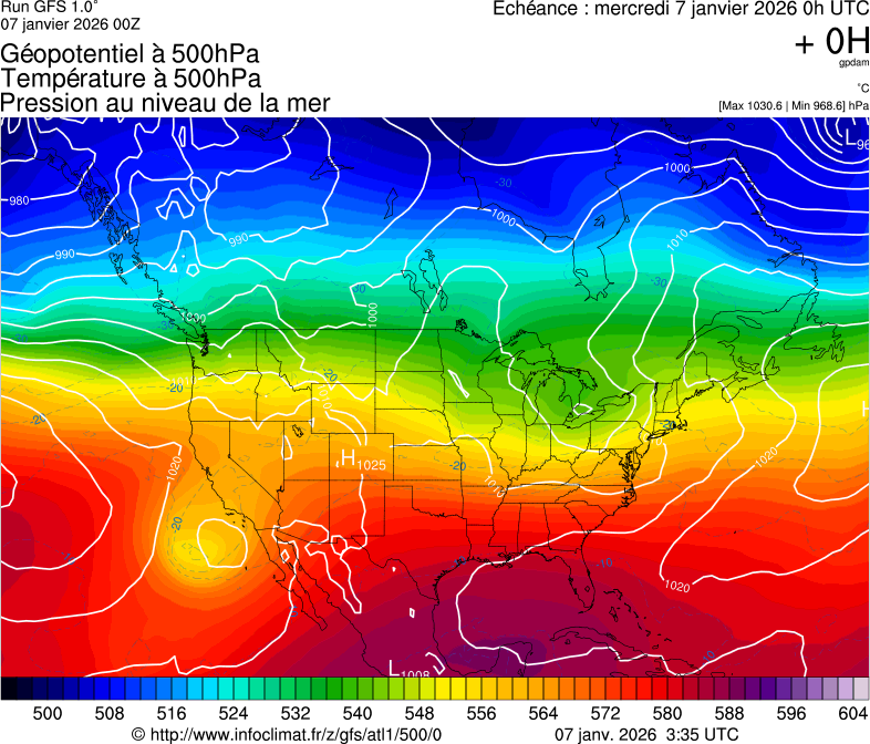 image modeles meteo