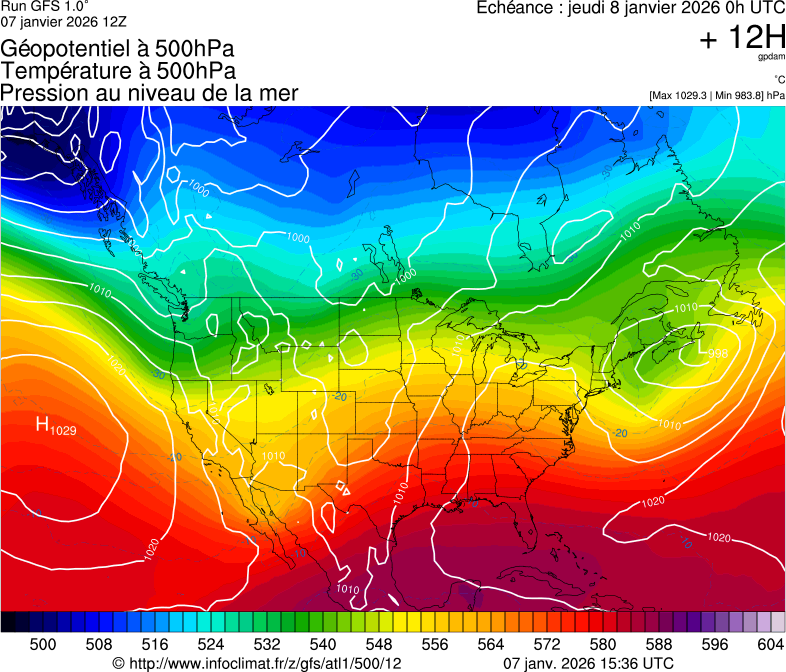 image modeles meteo