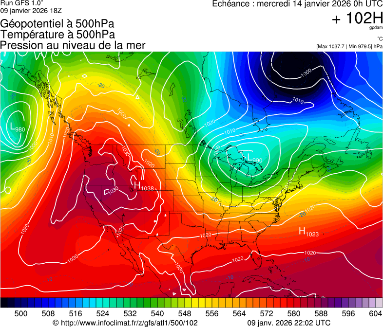 image modeles meteo