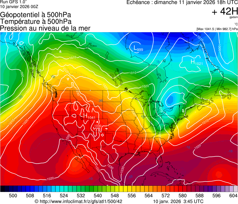 image modeles meteo