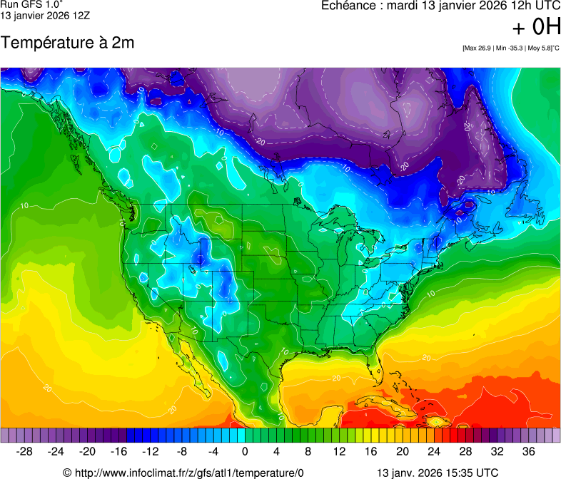 image modeles meteo