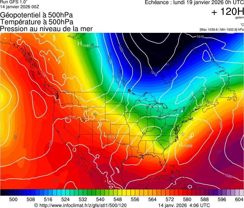 image modeles meteo