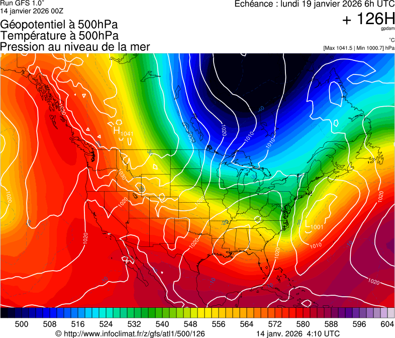 image modeles meteo