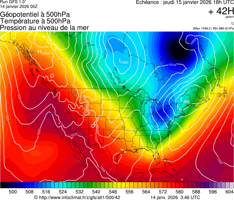image modeles meteo
