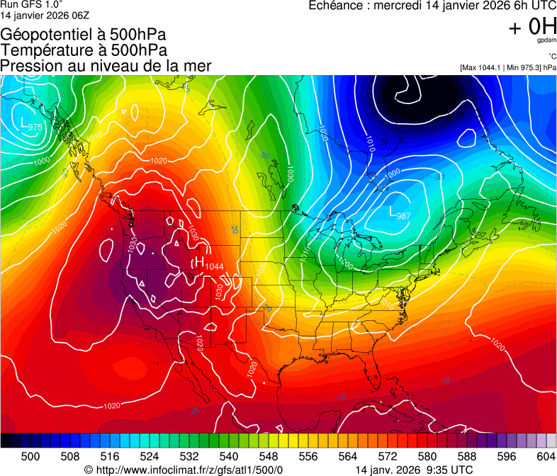 image modeles meteo