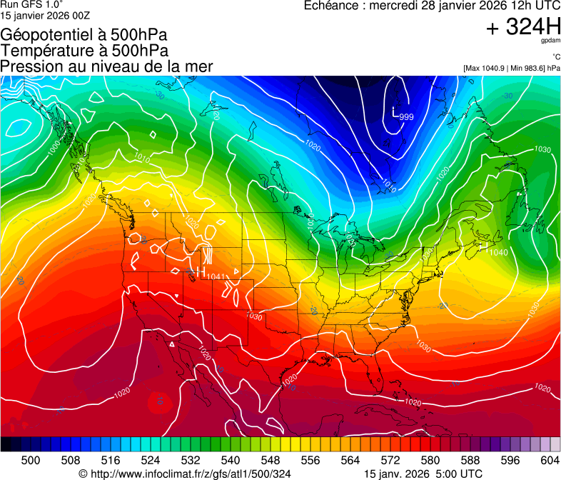 image modeles meteo