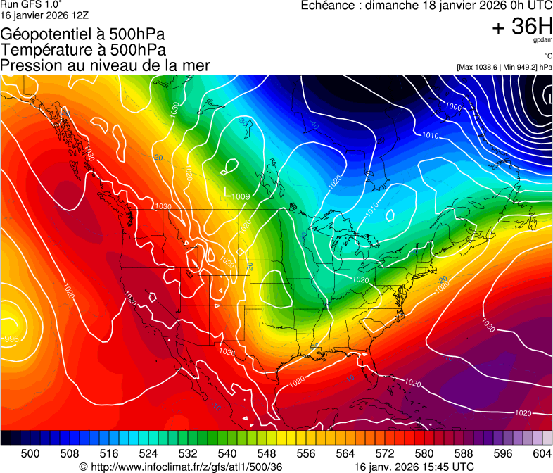image modeles meteo