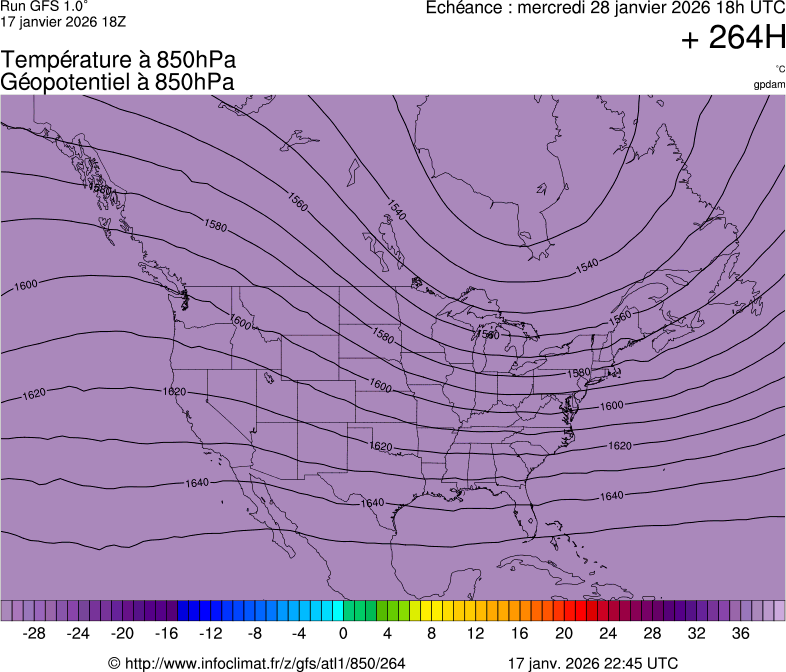 Mod&egrave;les m&eacute;t&eacute;orologiques