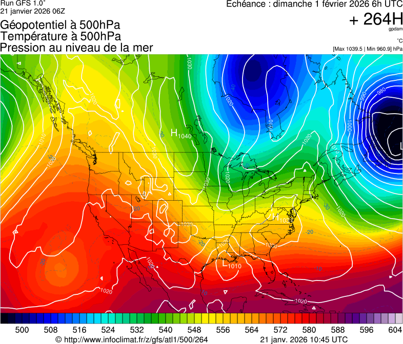 Mod&egrave;les m&eacute;t&eacute;orologiques