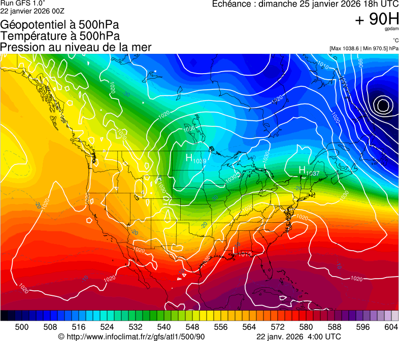 image modeles meteo