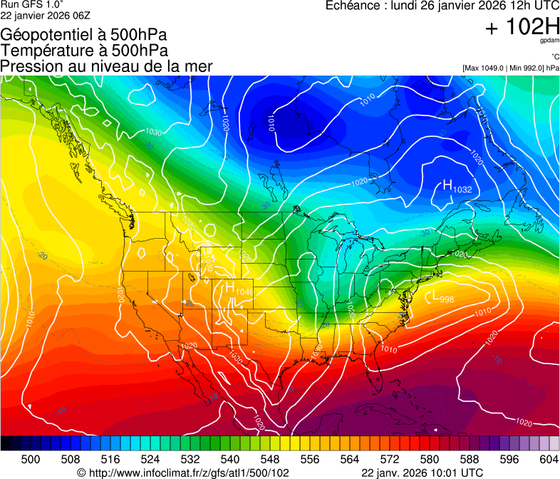 image modeles meteo