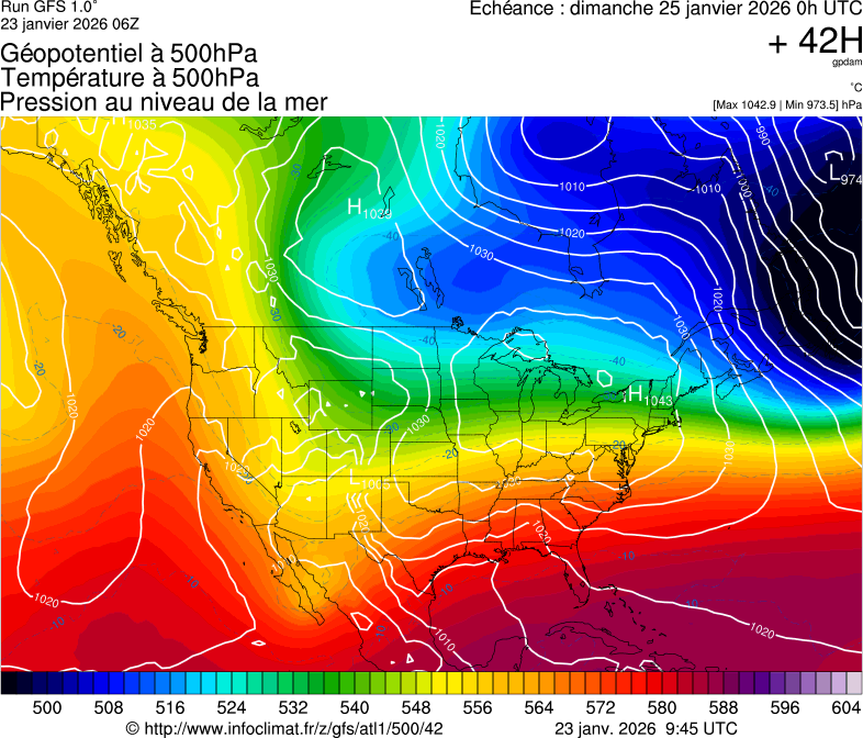 Modèles météorologiques
