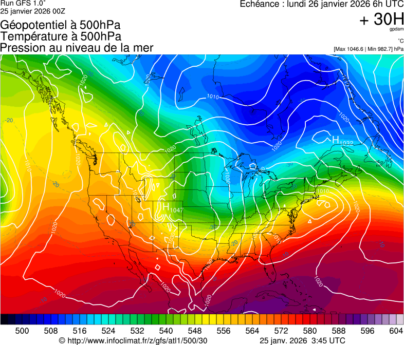 image modeles meteo
