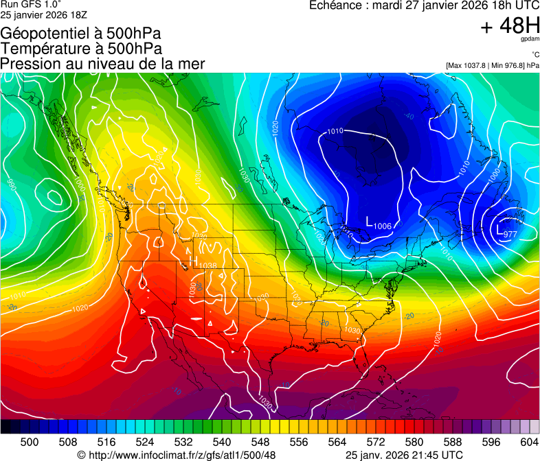 Modèles météorologiques