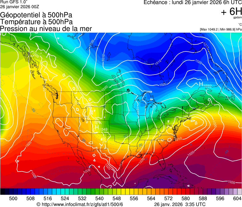 image modeles meteo