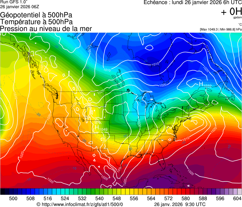 image modeles meteo