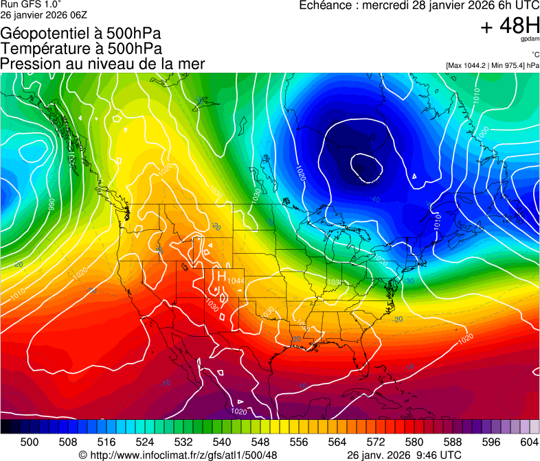 image modeles meteo