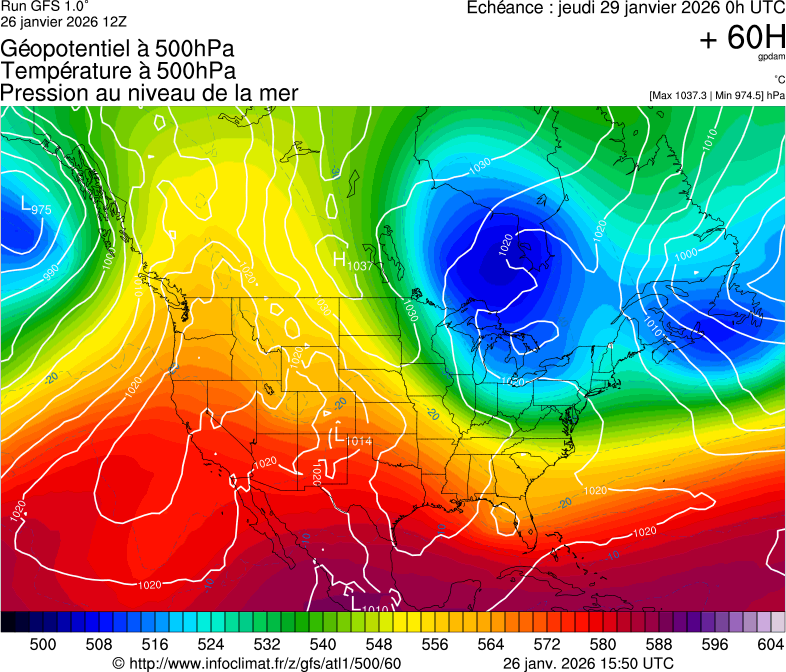 image modeles meteo