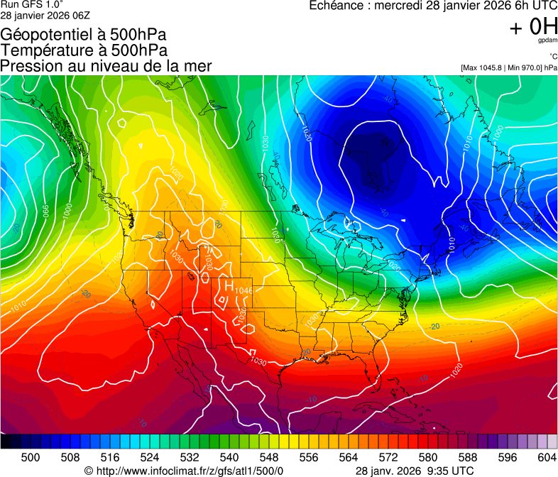 image modeles meteo