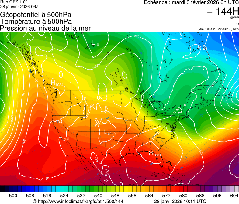 Modèles météorologiques