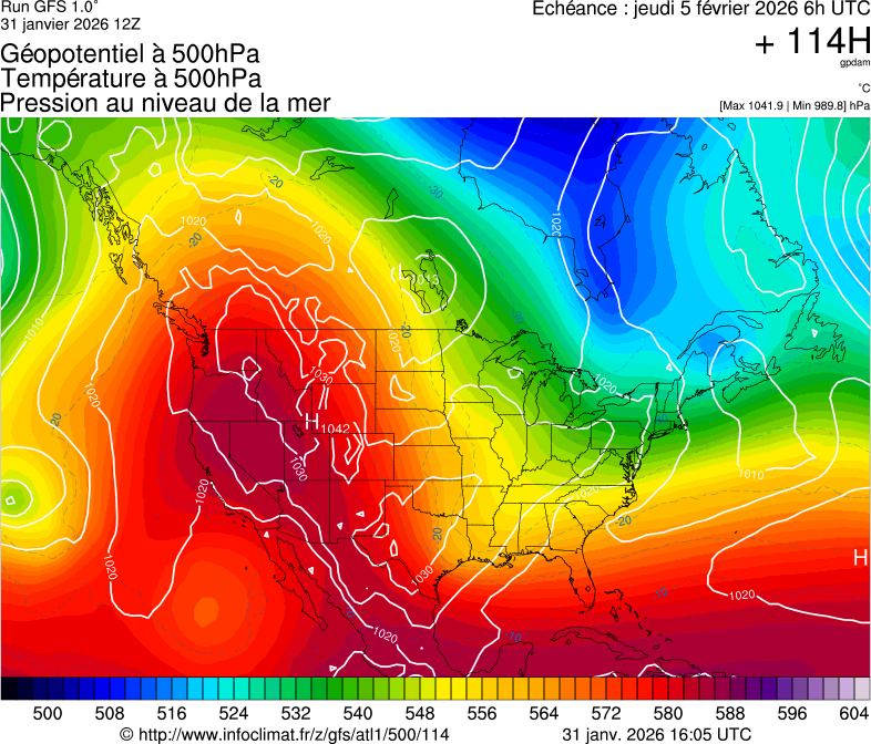 image modeles meteo